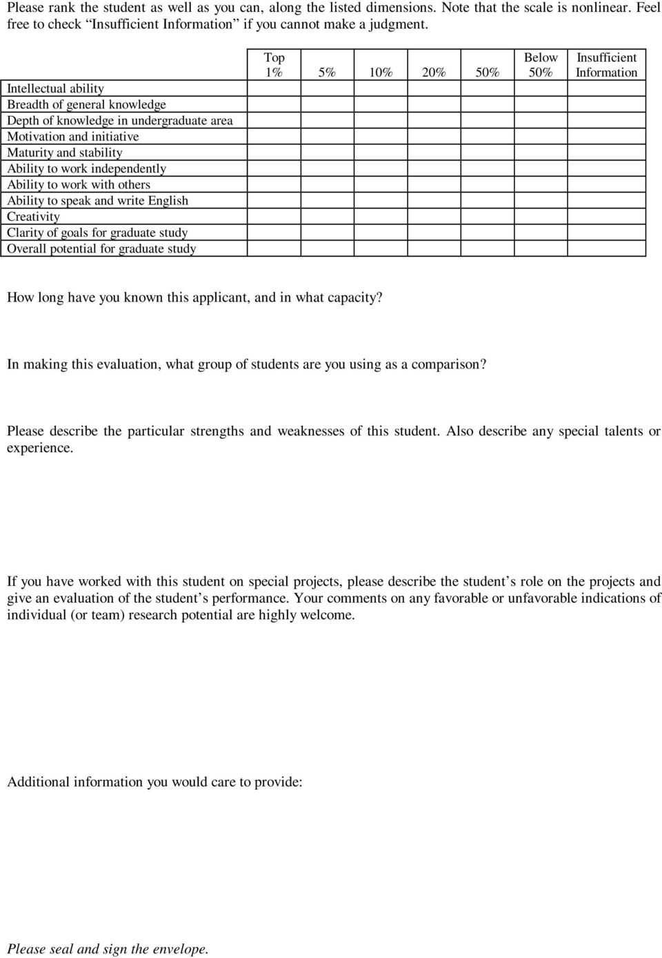 Ability to speak and write English Creativity Clarity of goals for graduate study Overall potential for graduate study Top 1% 5% 10% 20% 50% Below 50% Insufficient Information How long have you known