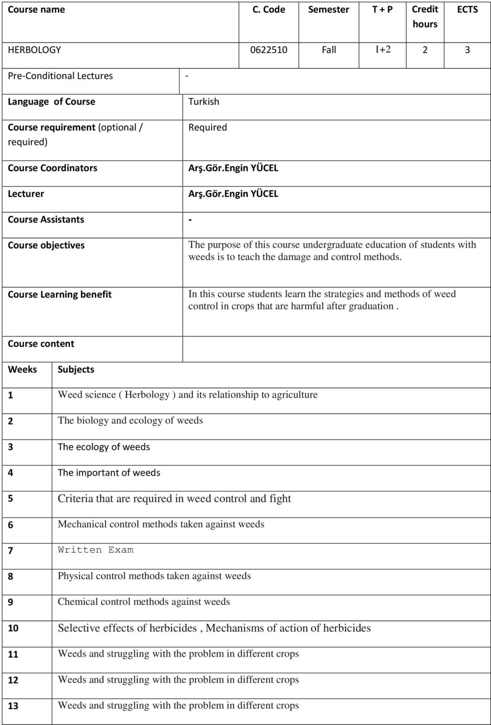 Required Course Assistants - Course objectives The purpose of this course undergraduate education of students with weeds is to teach the damage and control methods.