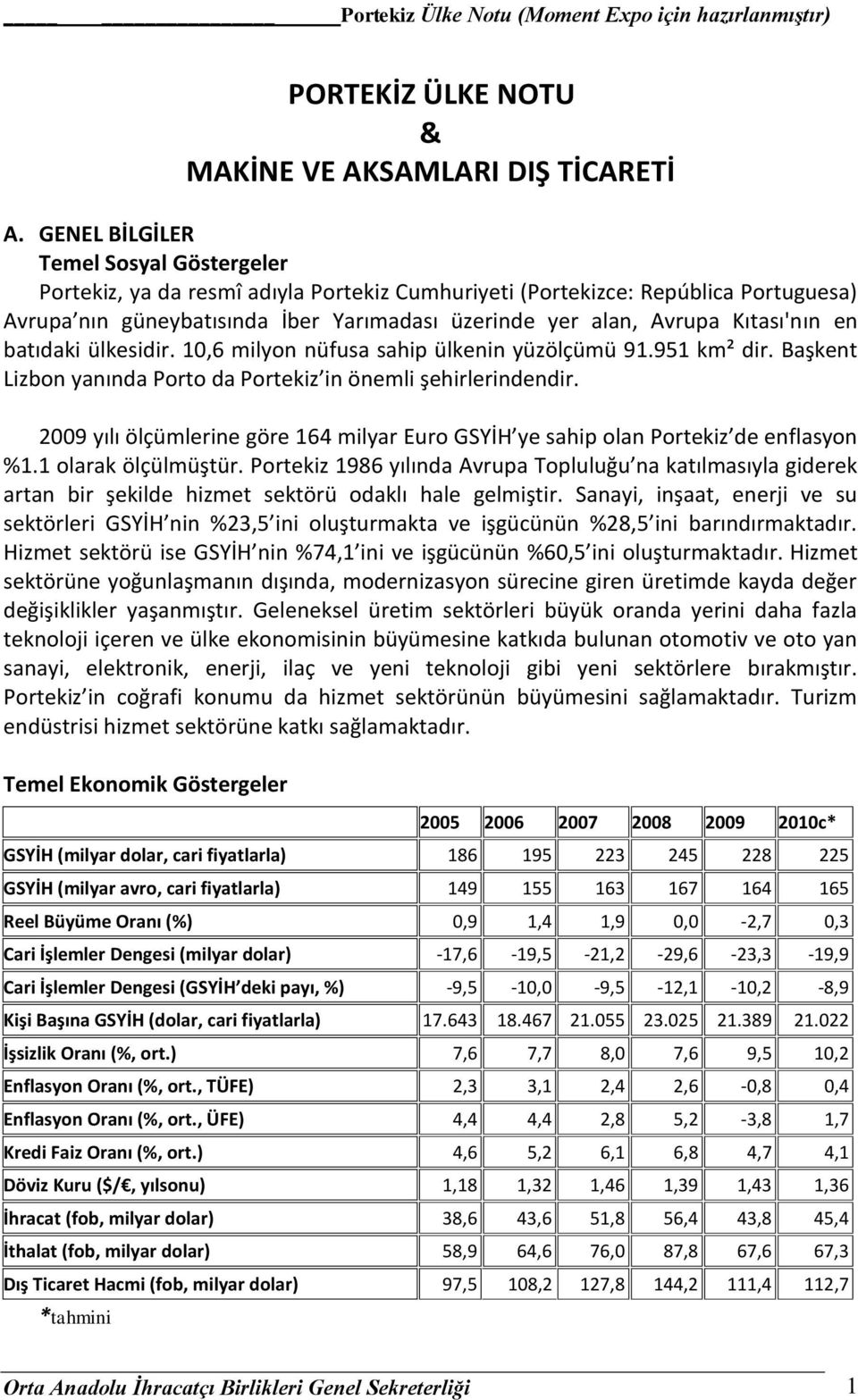 Kıtası'nın en batıdaki ülkesidir. 10,6 milyon nüfusa sahip ülkenin yüzölçümü 91.951 km² dir. Başkent Lizbon yanında Porto da Portekiz in önemli şehirlerindendir.