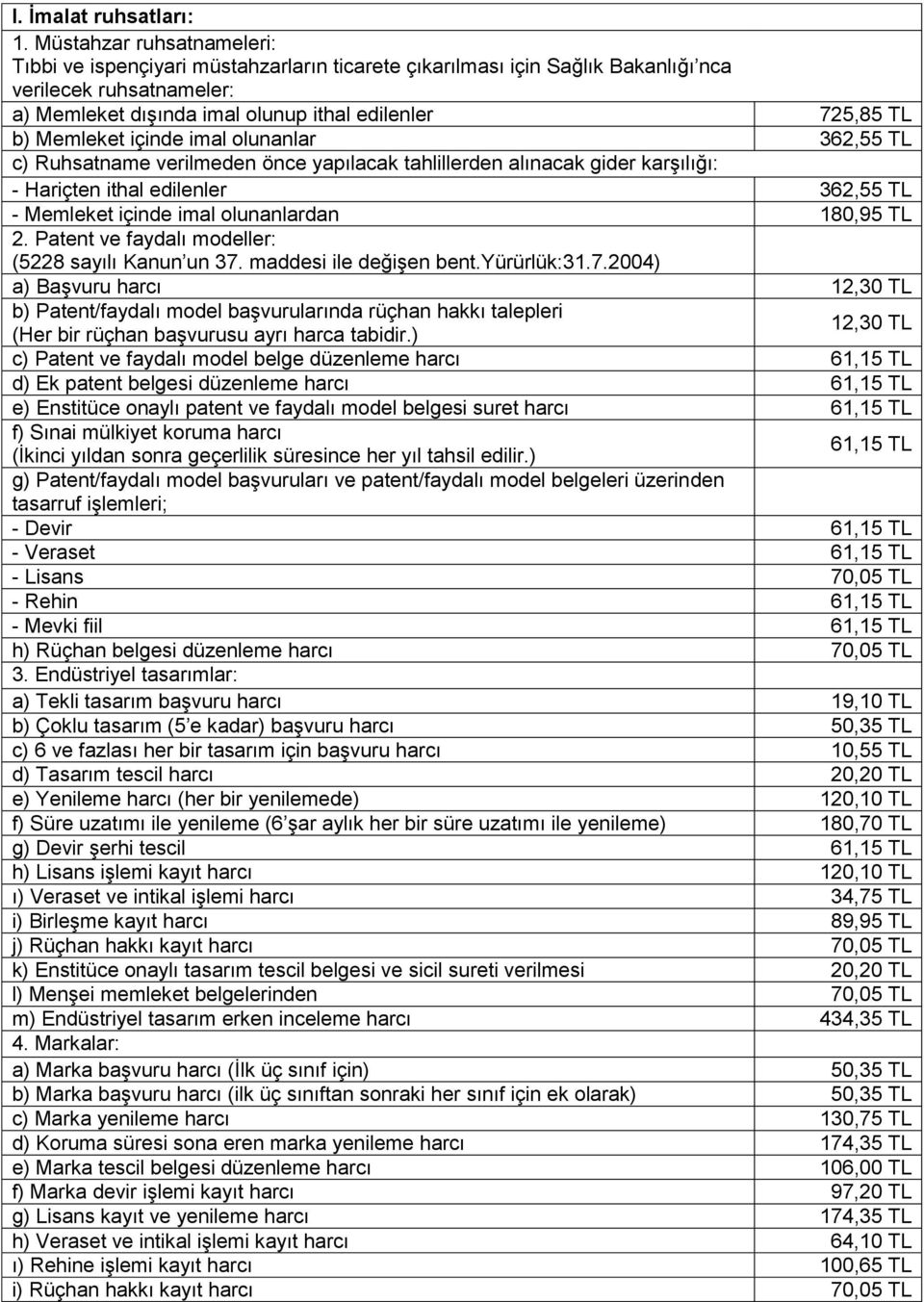 Memleket içinde imal olunanlar 362,55 TL c) Ruhsatname verilmeden önce yapılacak tahlillerden alınacak gider karşılığı: - Hariçten ithal edilenler 362,55 TL - Memleket içinde imal olunanlardan 180,95