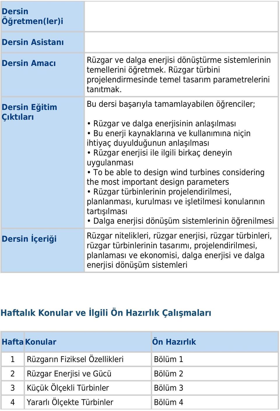 Bu dersi başarıyla tamamlayabilen öğrenciler; Rüzgar ve dalga enerjisinin anlaşılması Bu enerji kaynaklarına ve kullanımına niçin ihtiyaç duyulduğunun anlaşılması Rüzgar enerjisi ile ilgili birkaç