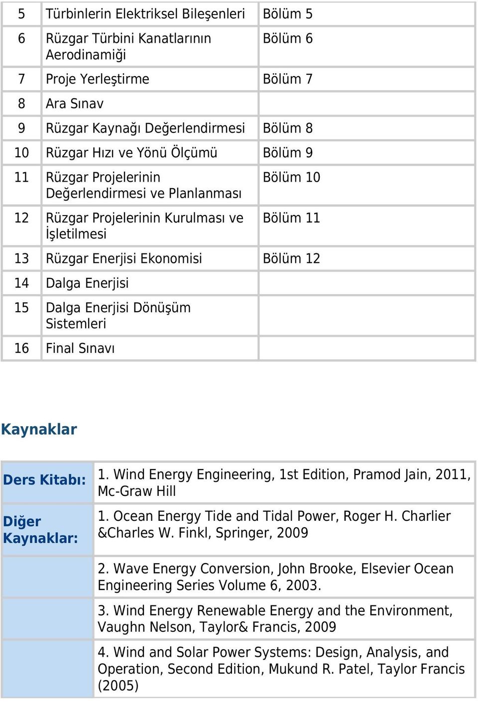 Dalga Enerjisi Dönüşüm Sistemleri 16 Final Sınavı Kaynaklar Ders Kitabı: 1. Wind Energy Engineering, 1st Edition, Pramod Jain, 2011, Mc-Graw Hill Diğer Kaynaklar: 1.