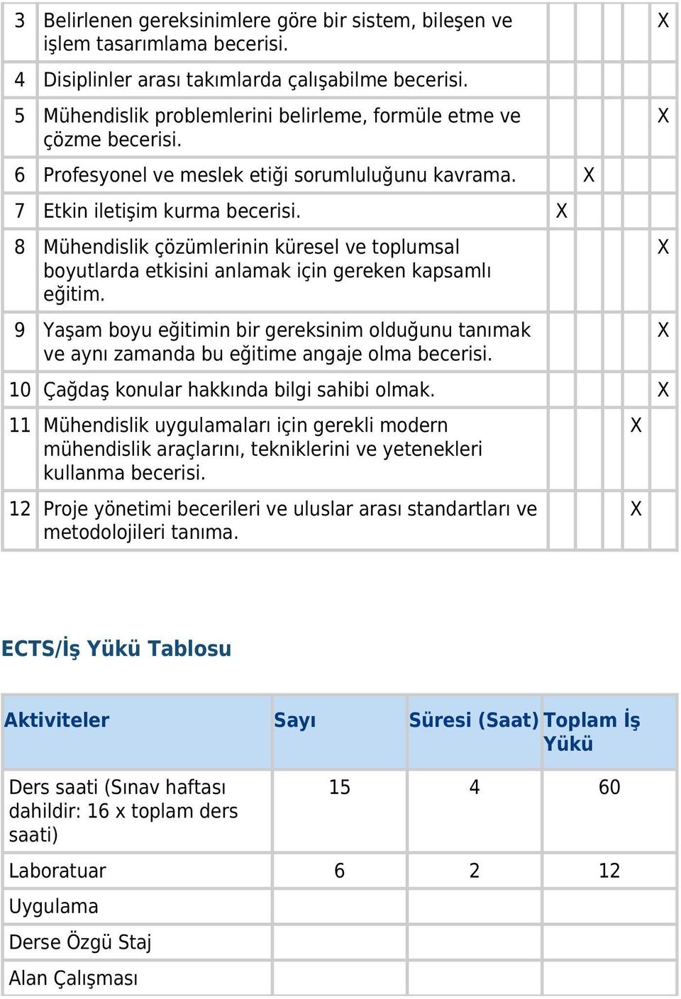 8 Mühendislik çözümlerinin küresel ve toplumsal boyutlarda etkisini anlamak için gereken kapsamlı eğitim.