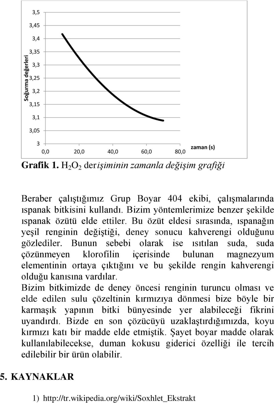 Bu özüt eldesi sırasında, ıspanağın yeşil renginin değiştiği, deney sonucu kahverengi olduğunu gözlediler.