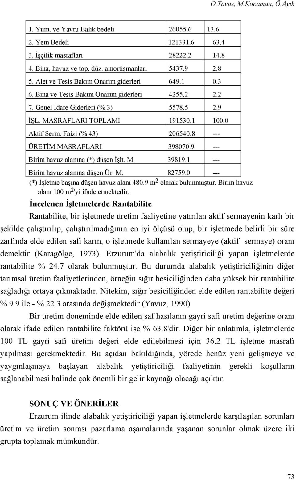 Faizi (% 43) 206540.8 --- ÜRETİM MASRAFLARI 398070.9 --- Birim havuz alanına (*) düşen İşlt. M. 39819.1 --- Birim havuz alanına düşen Ür. M. 82759.0 --- (*) İşletme başına düşen havuz alanı 480.