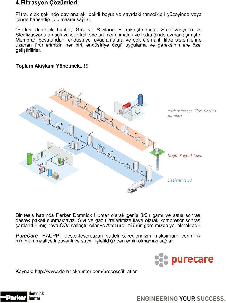 Membran boyutundan, endüstriyel uygulamalara ve çok elemanlı filtre sistemlerine uzanan ürünlerimizin her biri, endüstriye özgü uygulama ve gereksinimlere özel geliştirilirler.