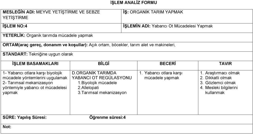 mekanizasyon yöntemiyle yabancı ot mücadelesi yapmak D.ORGANİK TARIMDA YABANCI OT REGÜLASYONU 1.Biyolojik mücadele 2.Allelopati 3.