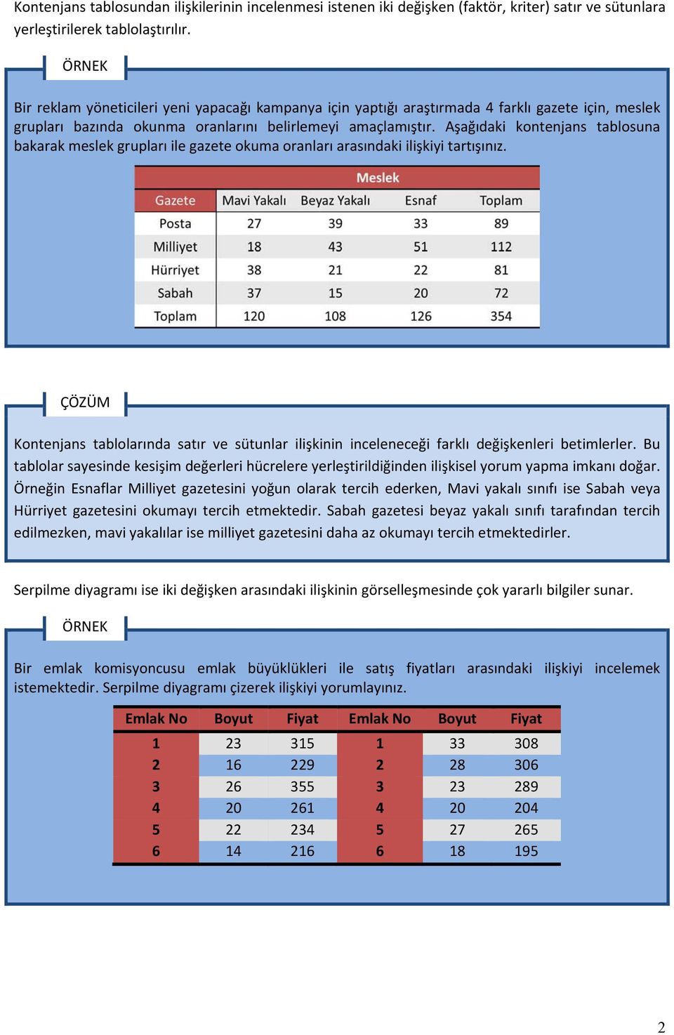 Aşağıdaki kontenjans tablosuna bakarak meslek grupları ile gazete okuma oranları arasındaki ilişkiyi tartışınız.