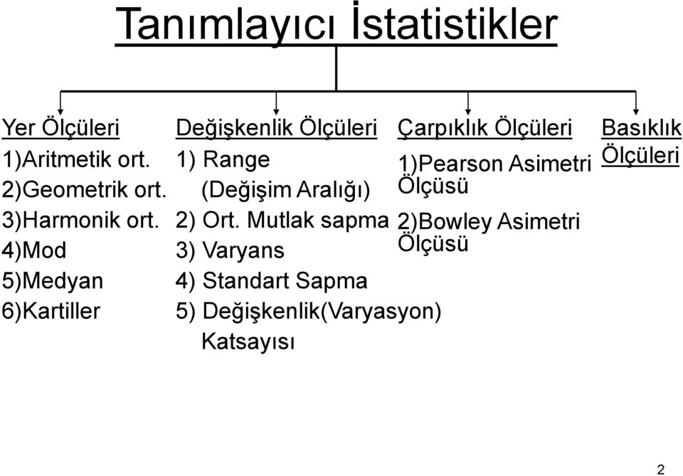 4)Mod 5)Medya 6)Kartller Değşkelk Ölçüler ) Rage (Değşm Aralığı) 2) Ort.