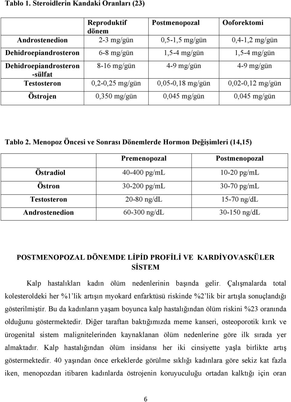 Dehidroepiandrosteron 8-16 mg/gün 4-9 mg/gün 4-9 mg/gün -sülfat Testosteron 0,2-0,25 mg/gün 0,05-0,18 mg/gün 0,02-0,12 mg/gün Östrojen 0,350 mg/gün 0,045 mg/gün 0,045 mg/gün Tablo 2.