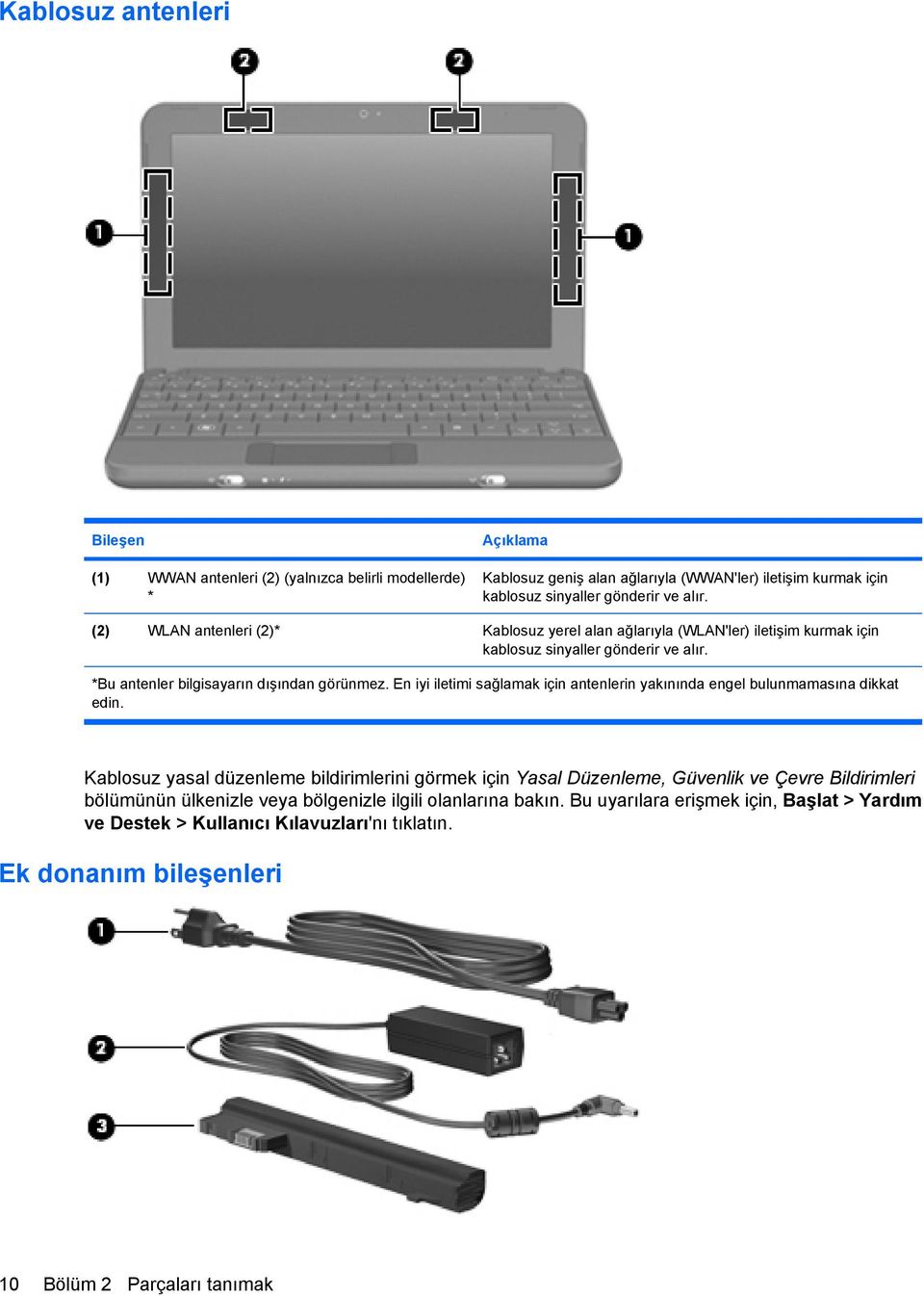 En iyi iletimi sağlamak için antenlerin yakınında engel bulunmamasına dikkat edin.