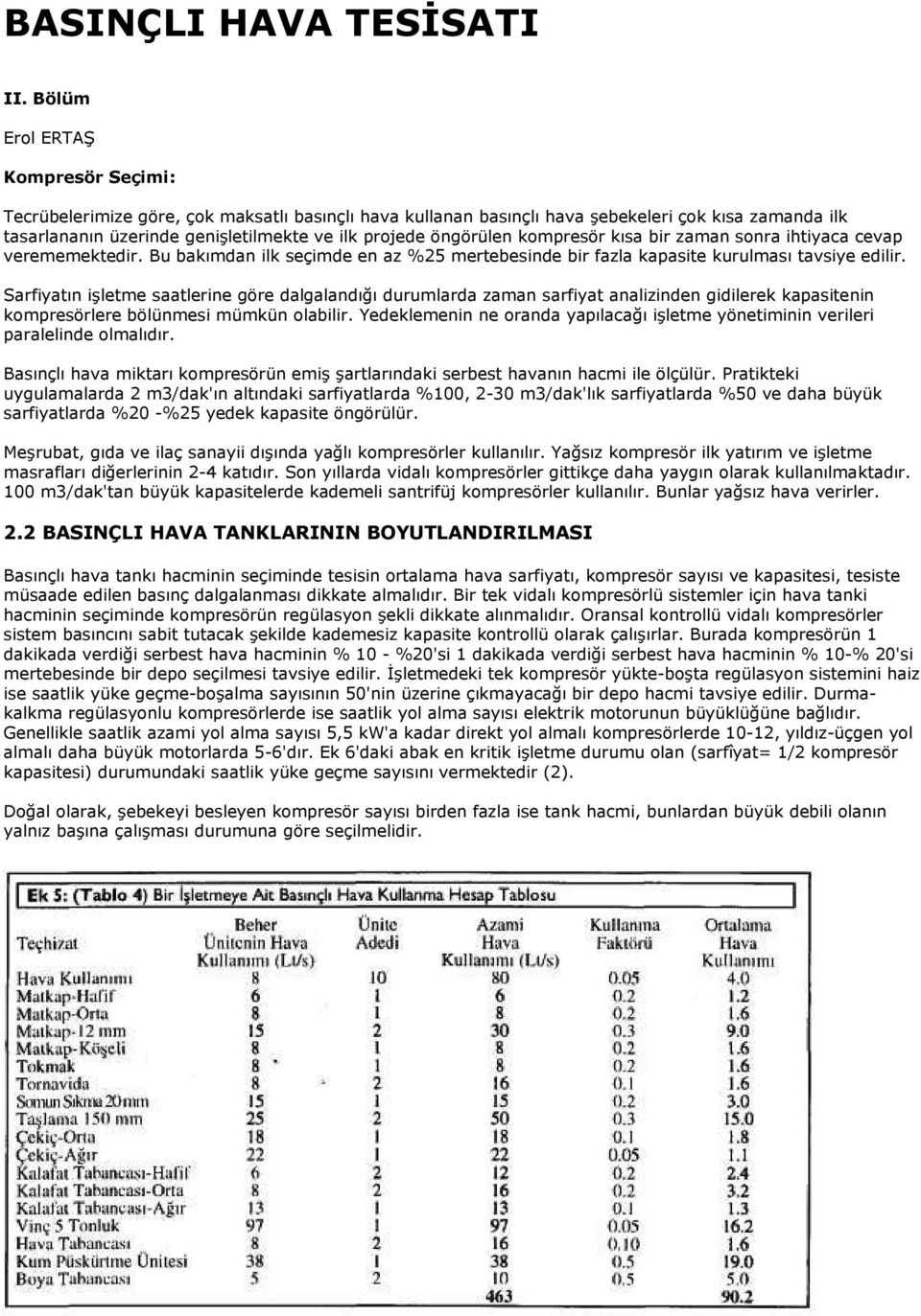 öngörülen kompresör kısa bir zaman sonra ihtiyaca cevap verememektedir. Bu bakımdan ilk seçimde en az %25 mertebesinde bir fazla kapasite kurulması tavsiye edilir.