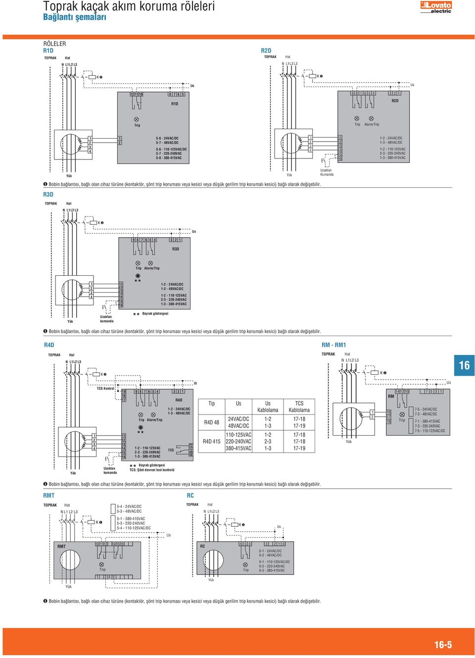 R3D Uzaktan Kumanda 9 8 7 6 5 4 3 R3D larm/ 3 4 3 4 5 ** - - 4VC/DC -3-48VC/DC - - 0-5VC -3-0-40VC -3-380-45VC Uzaktan kumanda ** Bayrak göstergesi ❶ Bobin bağlantısı, bağlı olan cihaz türüne