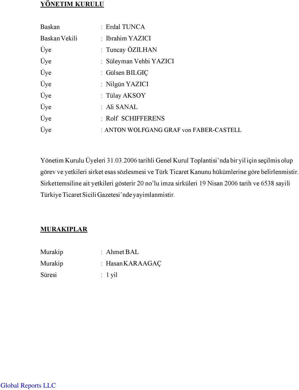 2006 tarihli Genel Kurul Toplantisi nda bir yil için seçilmis olup görev ve yetkileri sirket esas sözlesmesi ve Türk Ticaret Kanunu hükümlerine göre belirlenmistir.