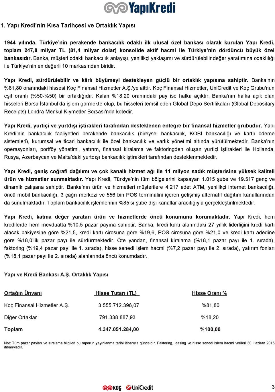 Banka, müşteri odaklı bankacılık anlayışı, yenilikçi yaklaşımı ve sürdürülebilir değer yaratımına odaklılığı ile Türkiye nin en değerli 10 markasından biridir.