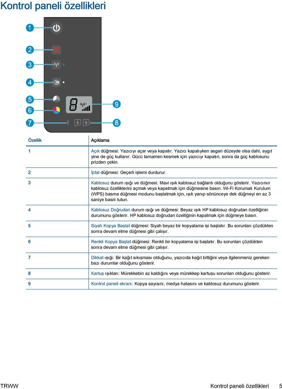 3 Kablosuz durum ışığı ve düğmesi: Mavi ışık kablosuz bağlantı olduğunu gösterir. Yazıcının kablosuz özelliklerini açmak veya kapatmak için düğmesine basın.