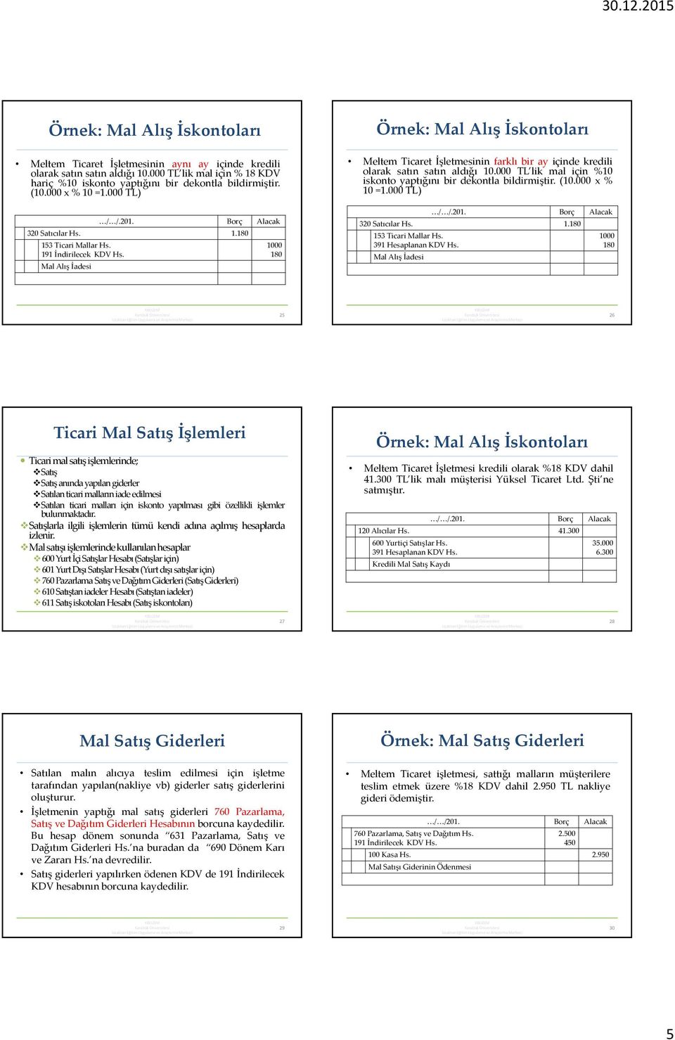 000 TL lik mal için %10 iskonto yaptığını bir dekontla bildirmiştir. (10.000 x % 10 =1.000 TL) / /.201. Borç Alacak 320 Satıcılar Hs. 1.180 391 Hesaplanan KDV Hs.