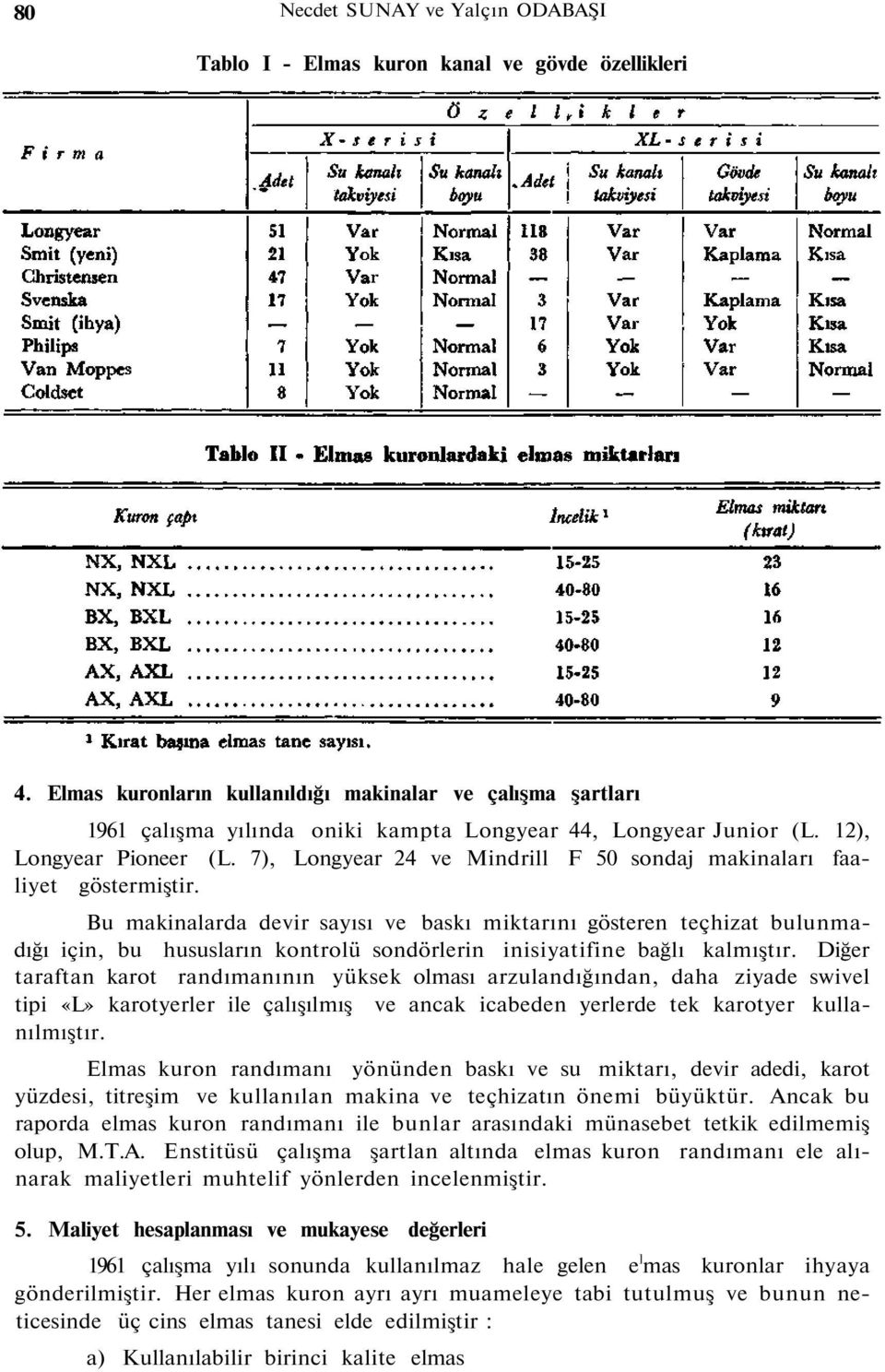 Bu makinalarda devir sayısı ve baskı miktarını gösteren teçhizat bulunmadığı için, bu hususların kontrolü sondörlerin inisiyatifine bağlı kalmıştır.