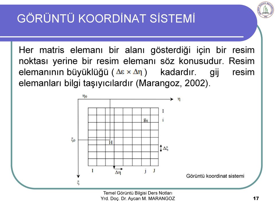 konusudur. Resim elemanının büyüklüğü ( ) kadardır.