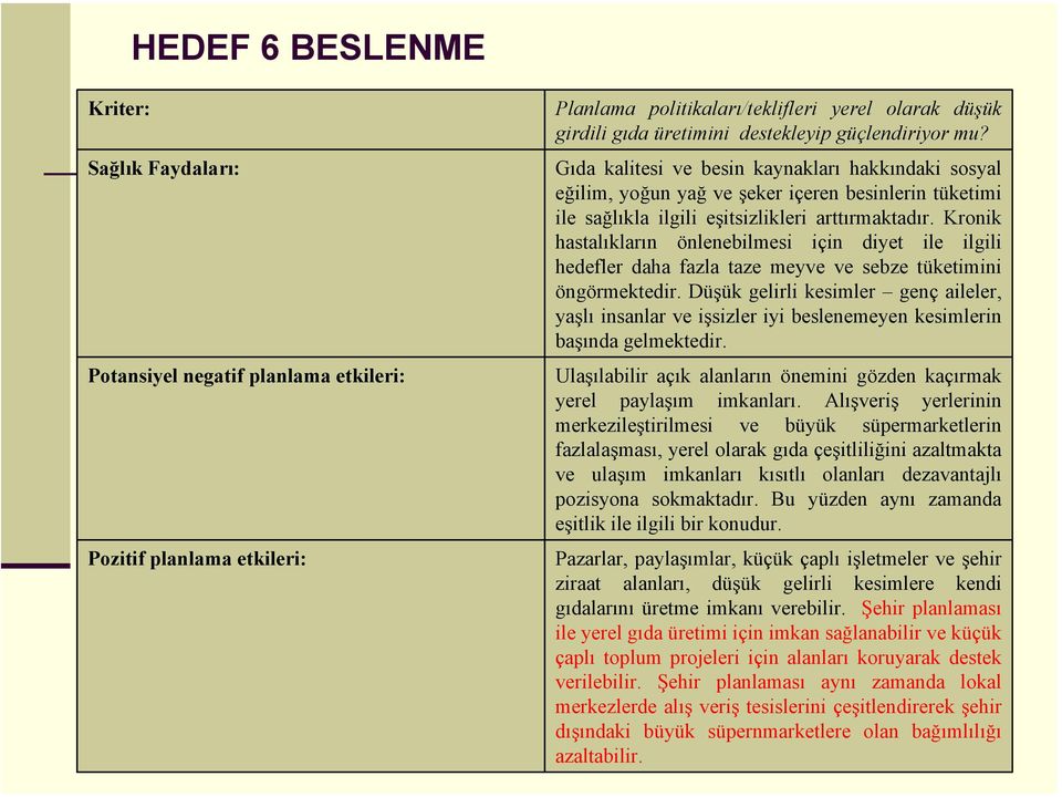 Kronik hastalıkların önlenebilmesi için diyet ile ilgili hedefler daha fazla taze meyve ve sebze tüketimini öngörmektedir.