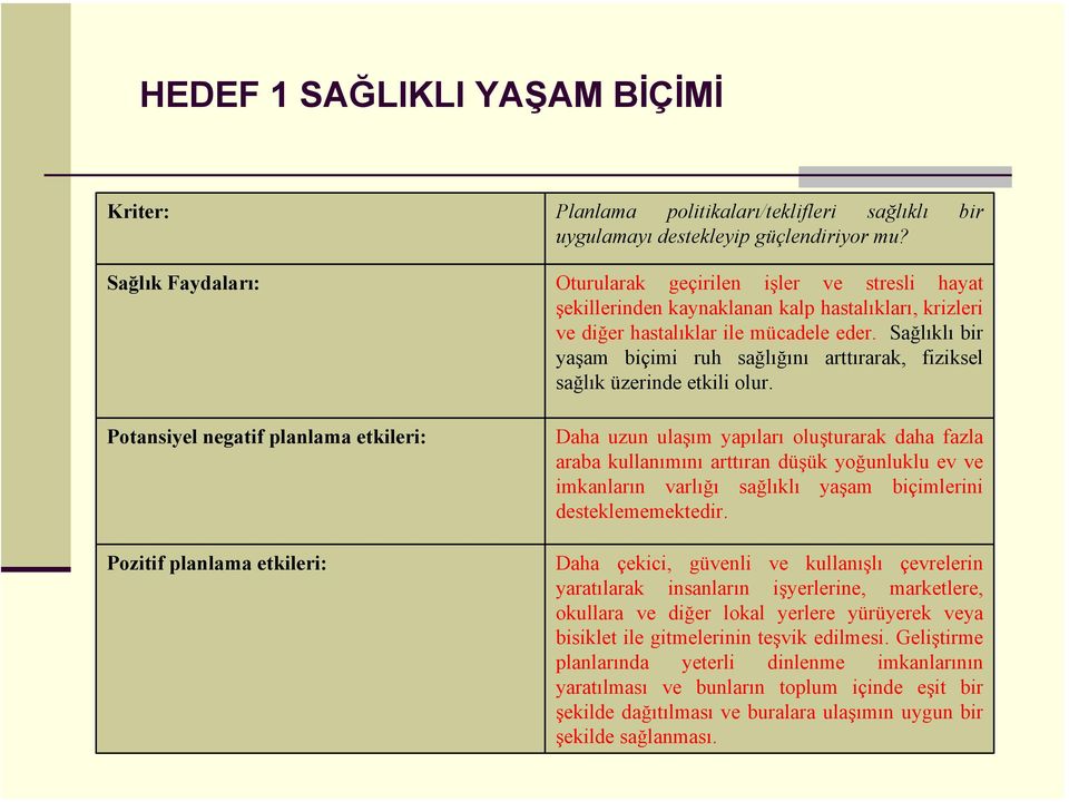 Sağlıklı bir yaşam biçimi ruh sağlığını arttırarak, fiziksel sağlık üzerinde etkili olur.