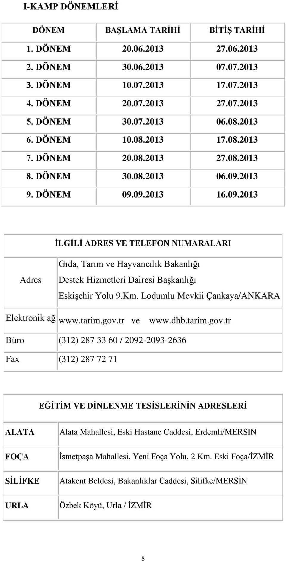 2013 9. DÖNEM 09.09.2013 16.09.2013 İLGİLİ ADRES VE TELEFON NUMARALARI Adres Gıda, Tarım ve Hayvancılık Bakanlığı Destek Hizmetleri Dairesi Başkanlığı Eskişehir Yolu 9.Km.