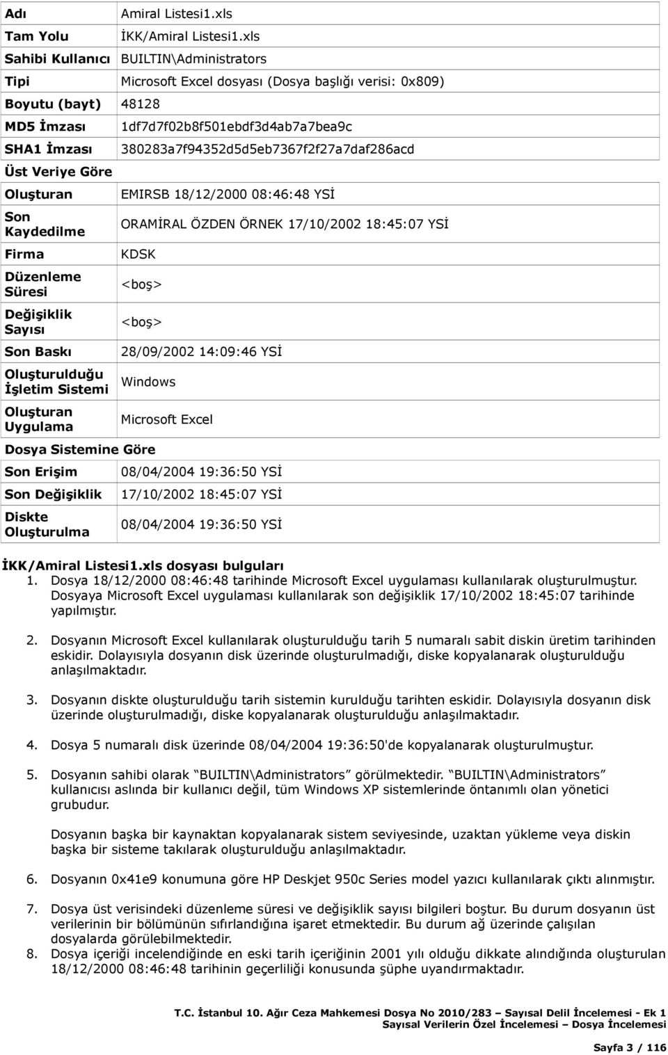 Sayısı Son Baskı Oluşturulduğu İşletim Sistemi Uygulama 1df7d7f02b8f501ebdf3d4ab7a7bea9c 380283a7f94352d5d5eb7367f2f27a7daf286acd EMIRSB 18/12/2000 08:46:48 YSİ ORAMİRAL ÖZDEN ÖRNEK 17/10/2002