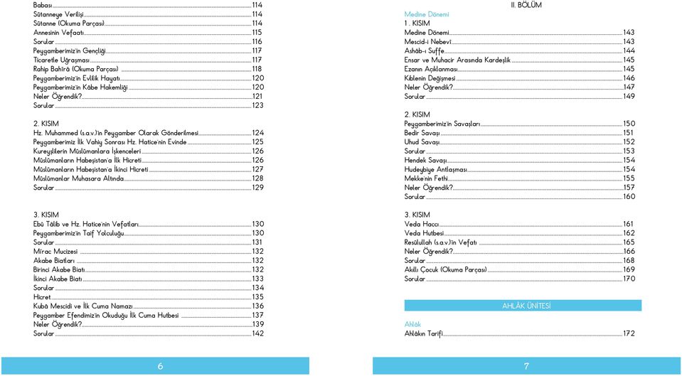 .. 124 Peygamberimiz İlk Vahiy Sonrası Hz. Hatice nin Evinde... 125 Kureyşlilerin Müslümanlara İşkenceleri... 126 Müslümanların Habeşistan a İlk Hicreti... 126 Müslümanların Habeşistan a İkinci Hicreti.