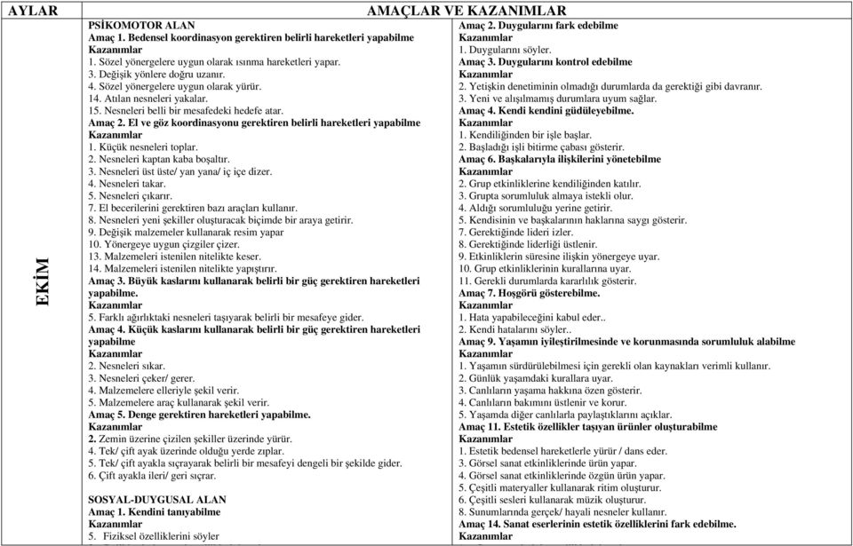 Küçük nesneleri toplar. 2. Nesneleri kaptan kaba boşaltır. 3. Nesneleri üst üste/ yan yana/ iç içe dizer. 4. Nesneleri takar. 5. Nesneleri çıkarır. 7.