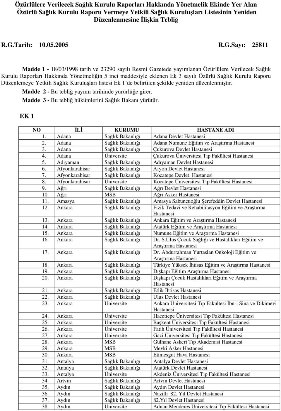 Sayı: 25811 Madde 1-18/03/1998 tarih ve 23290 sayılı Resmi Gazetede yayımlanan Özürlülere Verilecek Sağlık Kurulu Raporları Hakkında Yönetmeliğin 5 inci maddesiyle eklenen Ek 3 sayılı Özürlü Sağlık