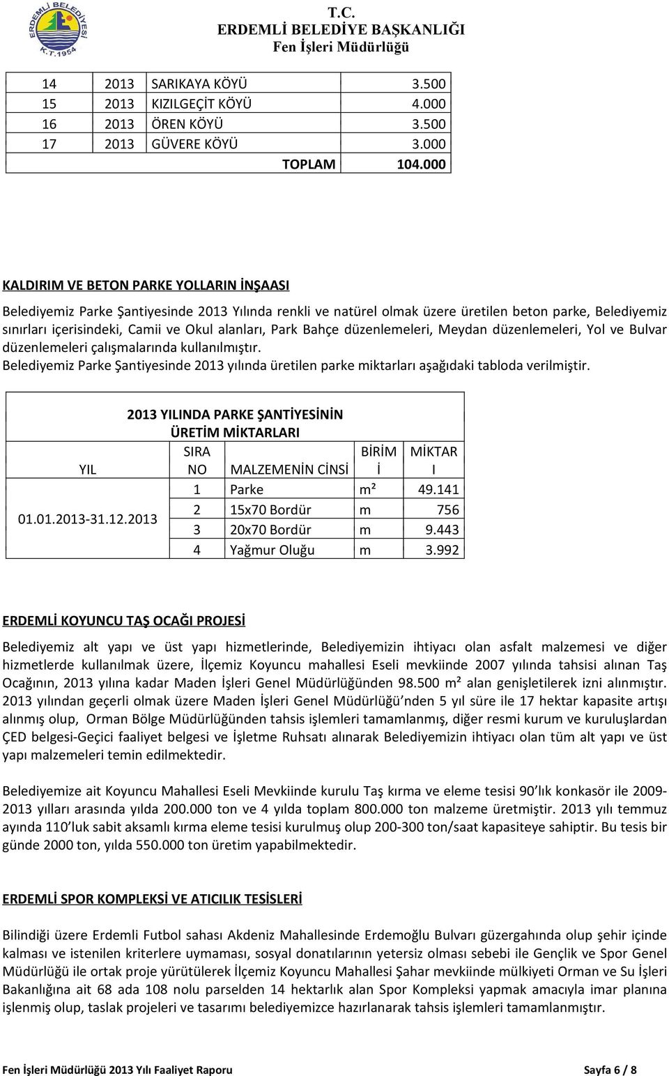 Park Bahçe düzenlemeleri, Meydan düzenlemeleri, Yol ve Bulvar düzenlemeleri çalışmalarında kullanılmıştır.