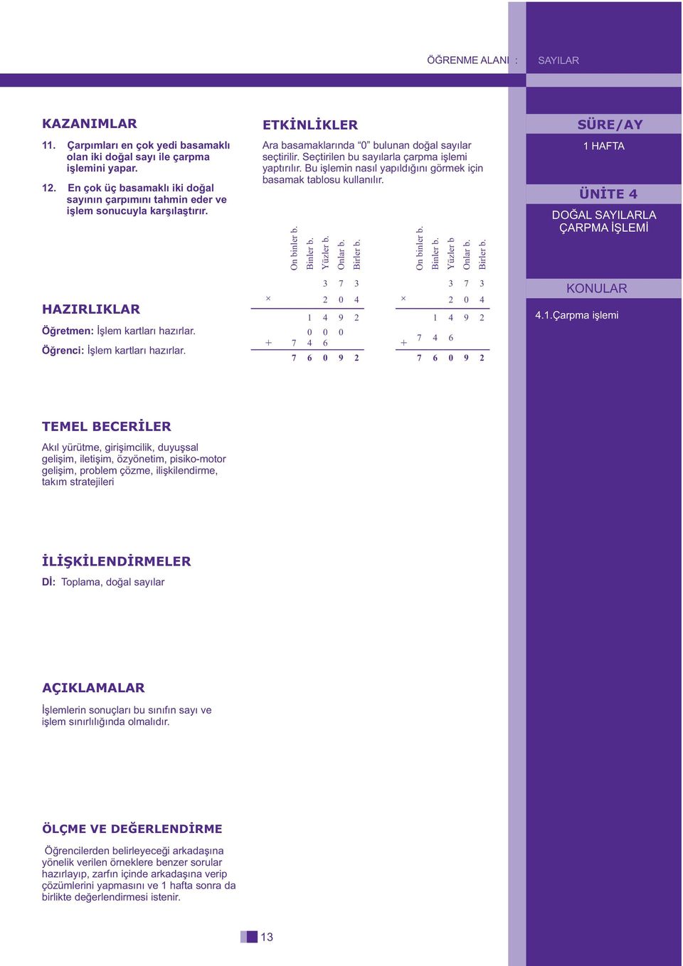 Bu iþlemin nasýl yapýldýðýný görmek için basamak tablosu kullanýlýr. On binler b. Binler b. Yüzler b. Onlar b. Birler b.