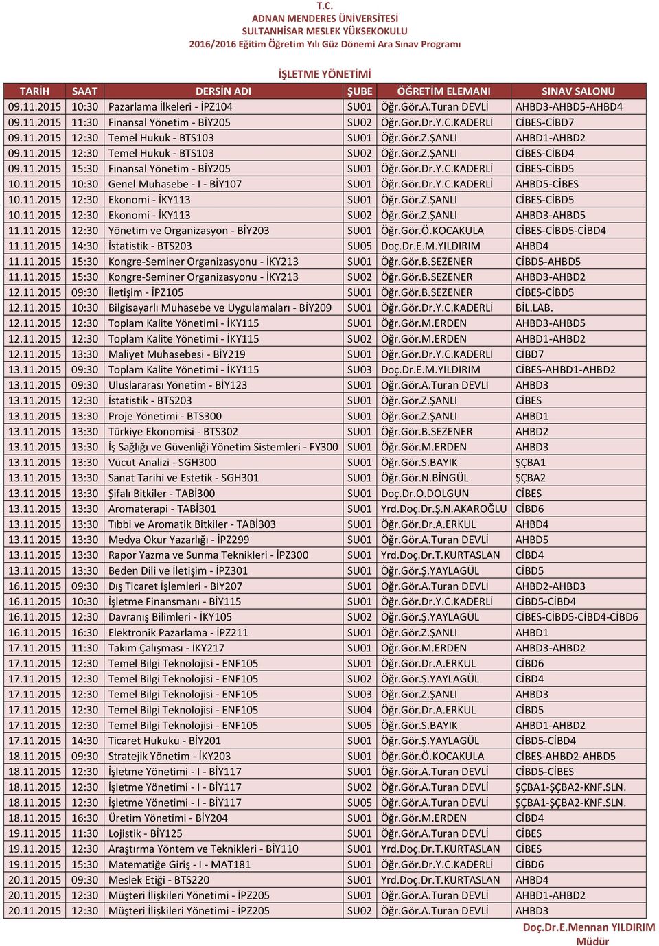 Gör.Dr.Y.C.KADERLİ AHBD5-CİBES 10.11.2015 12:30 Ekonomi - İKY113 SU01 Öğr.Gör.Z.ŞANLI CİBES-CİBD5 10.11.2015 12:30 Ekonomi - İKY113 SU02 Öğr.Gör.Z.ŞANLI AHBD3-AHBD5 11.11.2015 12:30 Yönetim ve Organizasyon - BİY203 SU01 Öğr.