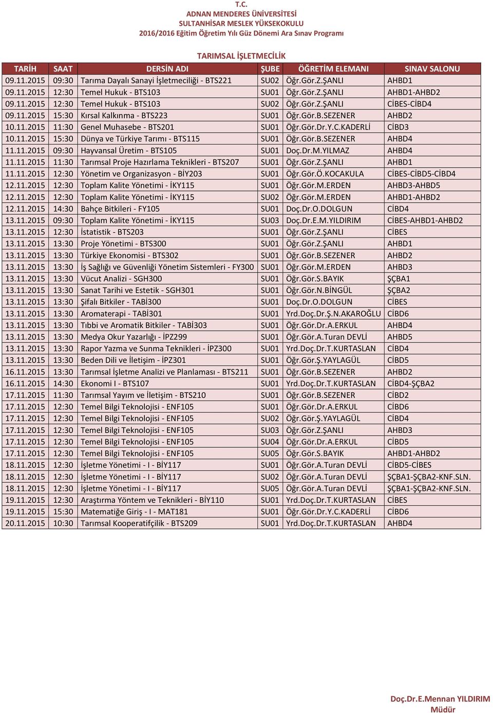 Gör.B.SEZENER AHBD4 11.11.2015 09:30 Hayvansal Üretim - BTS105 SU01 Doç.Dr.M.YILMAZ AHBD4 11.11.2015 11:30 Tarımsal Proje Hazırlama Teknikleri - BTS207 SU01 Öğr.Gör.Z.ŞANLI AHBD1 11.11.2015 12:30 Yönetim ve Organizasyon - BİY203 SU01 Öğr.