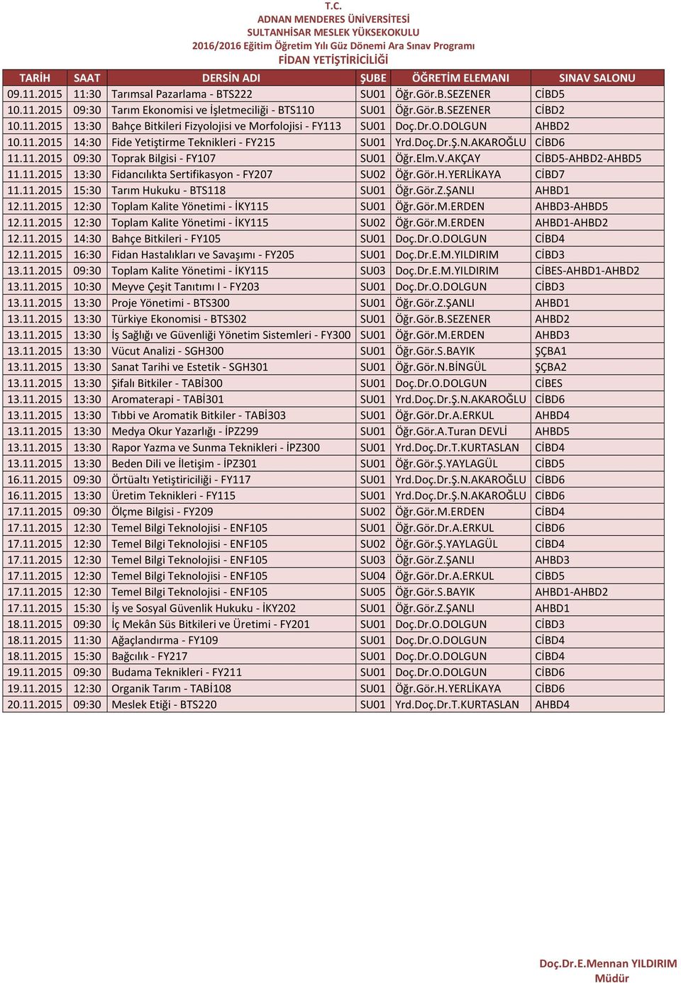 Gör.H.YERLİKAYA CİBD7 11.11.2015 15:30 Tarım Hukuku - BTS118 SU01 Öğr.Gör.Z.ŞANLI AHBD1 12.11.2015 14:30 Bahçe Bitkileri - FY105 SU01 Doç.Dr.O.DOLGUN CİBD4 12.11.2015 16:30 Fidan Hastalıkları ve Savaşımı - FY205 SU01 Doç.