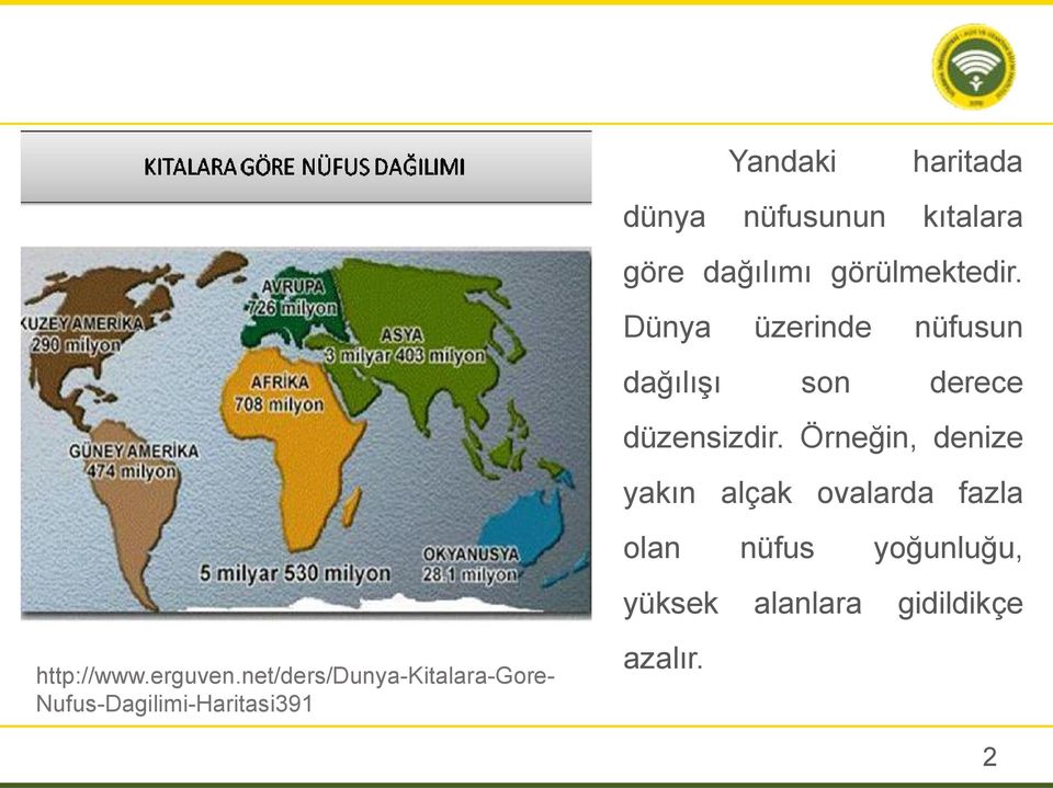 dünya nüfusunun kıtalara göre dağılımı görülmektedir.