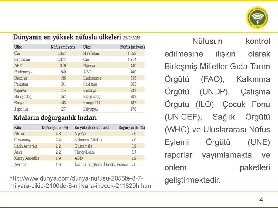 Kalkınma Örgütü (UNDP), Çalışma Örgütü (ILO), Çocuk Fonu (UNICEF), Sağlık Örgütü (WHO) ve