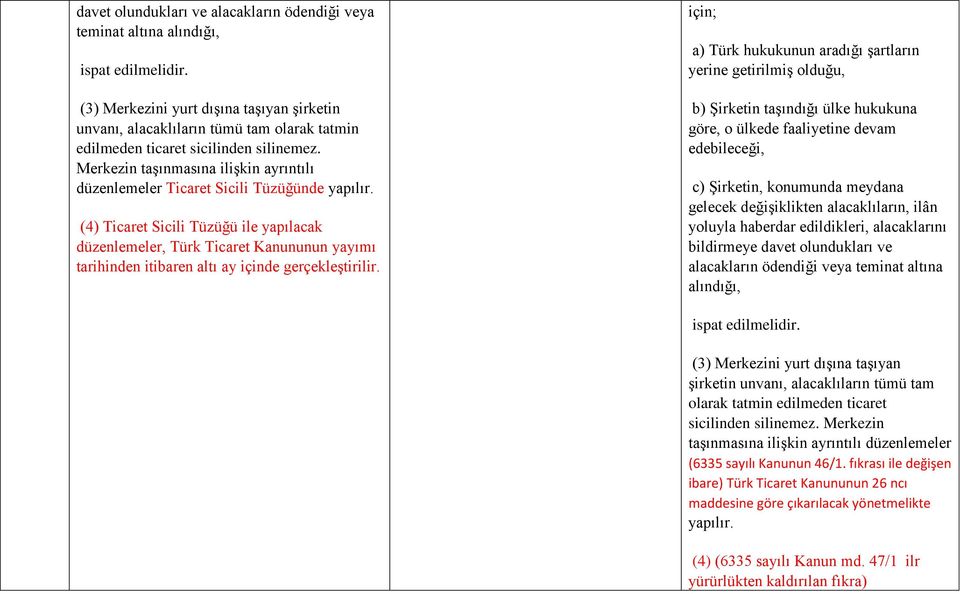 Merkezin taşınmasına ilişkin ayrıntılı düzenlemeler Ticaret Sicili Tüzüğünde yapılır.