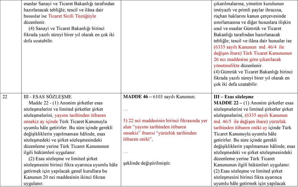 22 III - ESAS SÖZLEŞME Madde 22 - (1) Anonim şirketler esas sözleşmelerini ve limited şirketler şirket sözleşmelerini, yayımı tarihinden itibaren onsekiz ay içinde Türk Ticaret Kanunuyla uyumlu hâle