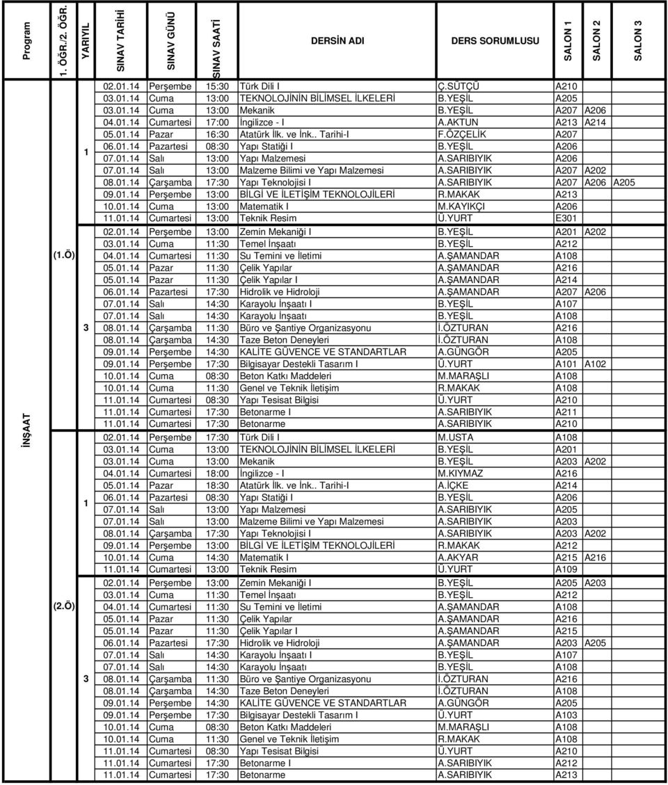 SARIBIYIK A207 A202 08.0.4 Çarşamba 7:0 Yapı Teknolojisi I A.SARIBIYIK A207 A206 A205 09.0.4 Perşembe :00 BİLGİ VE İLETİŞİM TEKNOLOJİLERİ R.MAKAK A2 0.0.4 Cuma :00 Matematik I M.KAYIKÇI A206.0.4 Cumartesi :00 Teknik Resim Ü.