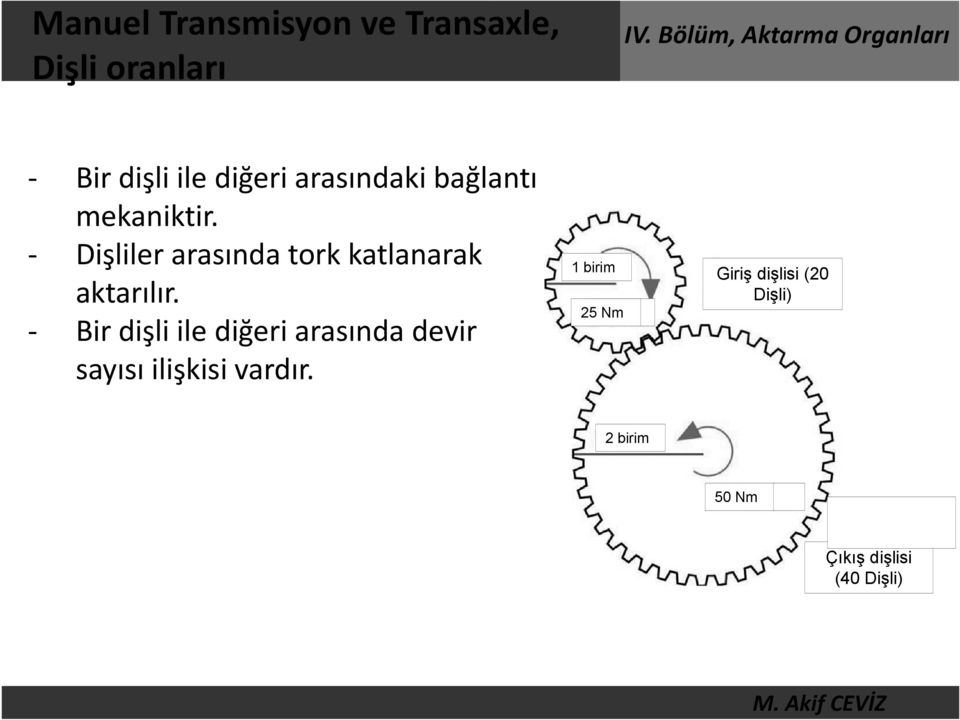 - Bir dişli ile diğeri arasında devir sayısı ilişkisi vardır.