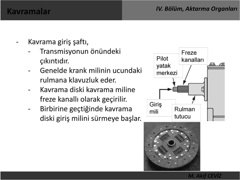 - Kavrama diski kavrama miline freze kanallı olarak geçirilir.