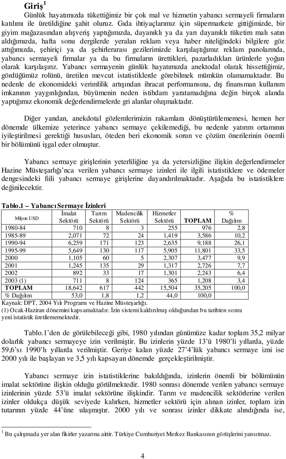 haber niteliindeki bilgilere göz attıımızda, ehiriçi ya da ehirlerarası gezilerimizde karılatıımız reklam panolarında, yabancı sermayeli firmalar ya da bu firmaların ürettikleri, pazarladıkları