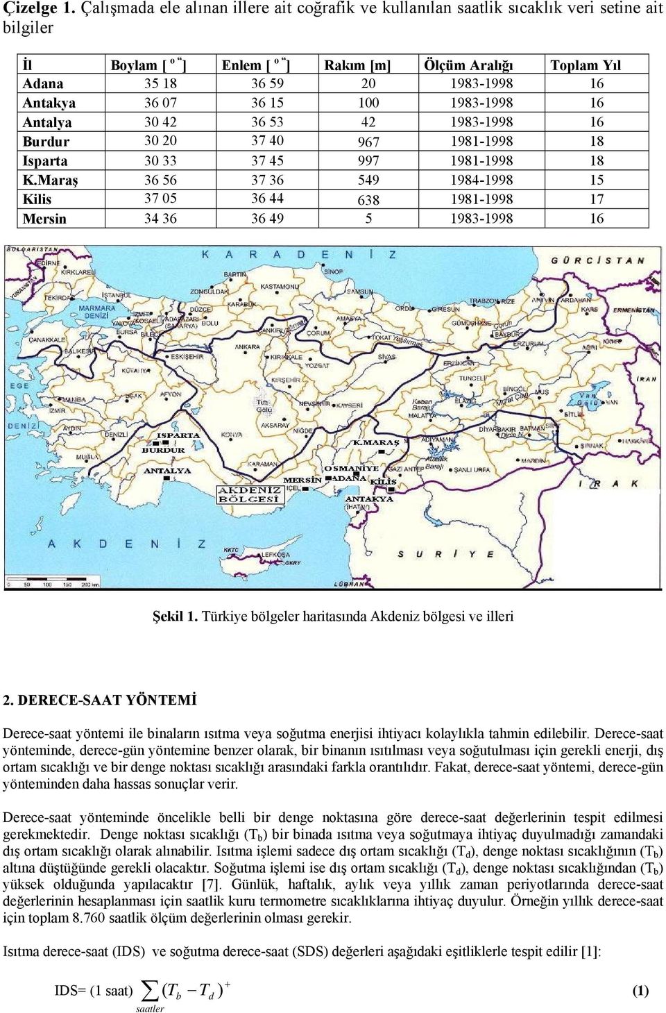 Antakya 36 7 36 15 1 1983-1998 16 Antalya 3 42 36 53 42 1983-1998 16 Burdur 3 2 37 4 967 1981-1998 18 Isparta 3 33 37 45 997 1981-1998 18 K.