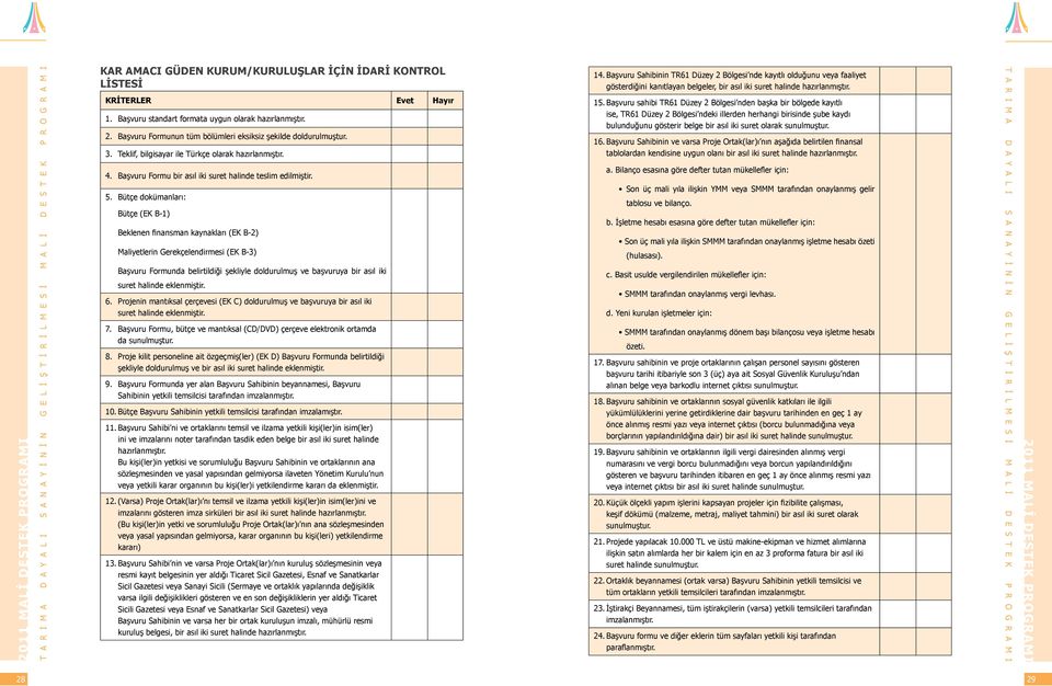 Bütçe dokümanları: Bütçe (EK B-1) Beklenen finansman kaynakları (EK B-2) Maliyetlerin Gerekçelendirmesi (EK B-3) Başvuru Formunda belirtildiği şekliyle doldurulmuş ve başvuruya bir asıl iki suret