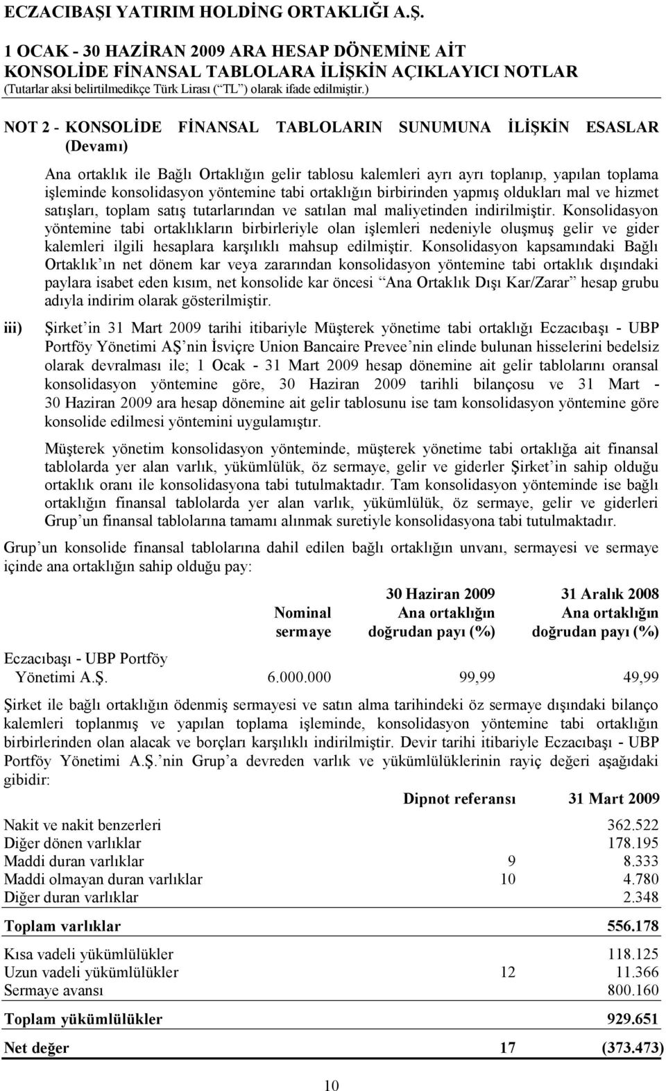30 Haziran 2009 Nominal sermaye Ec - UBP Portföy 6.000.
