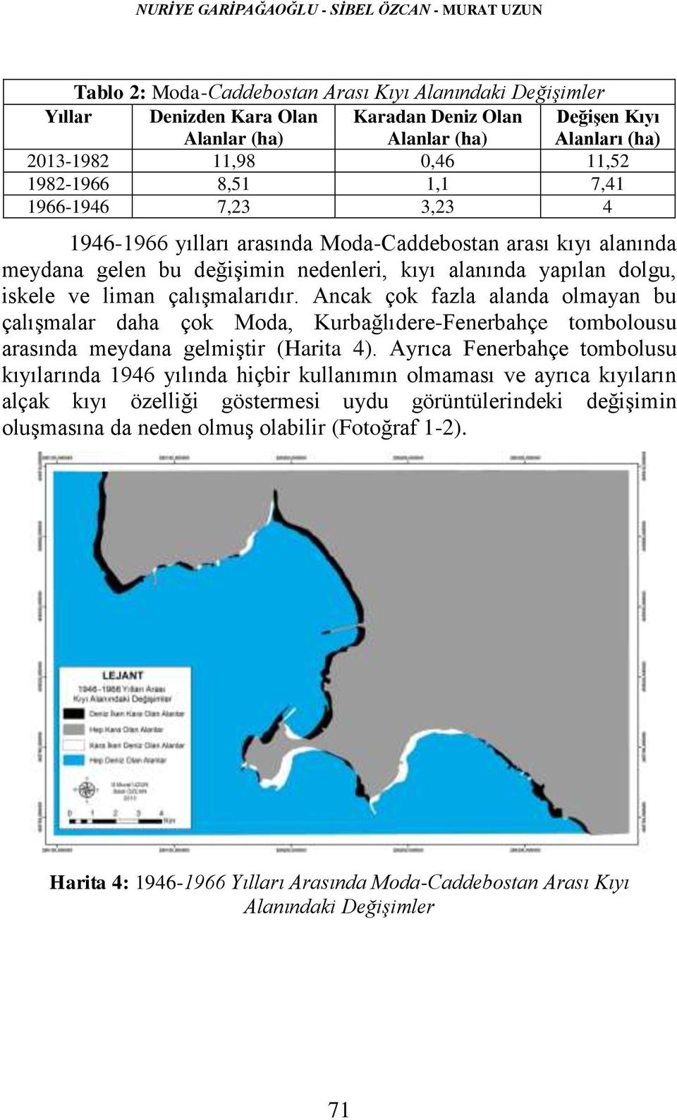 yapılan dolgu, iskele ve liman çalışmalarıdır. Ancak çok fazla alanda olmayan bu çalışmalar daha çok Moda, Kurbağlıdere-Fenerbahçe tombolousu arasında meydana gelmiştir (Harita 4).