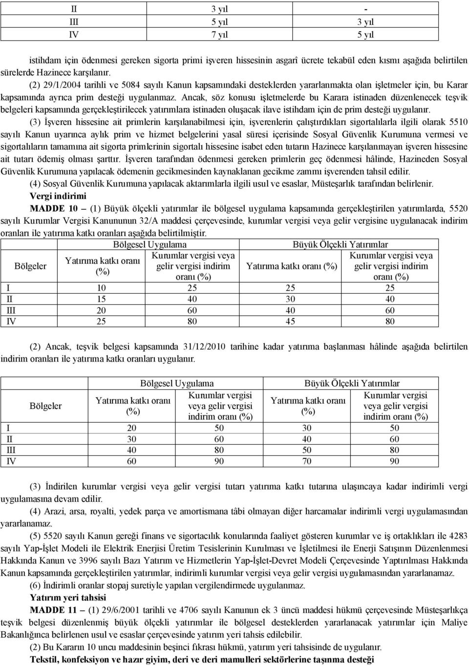 Ancak, söz konusu işletmelerde bu Karara istinaden düzenlenecek teşvik belgeleri kapsamında gerçekleştirilecek yatırımlara istinaden oluşacak ilave istihdam için de prim desteği uygulanır.