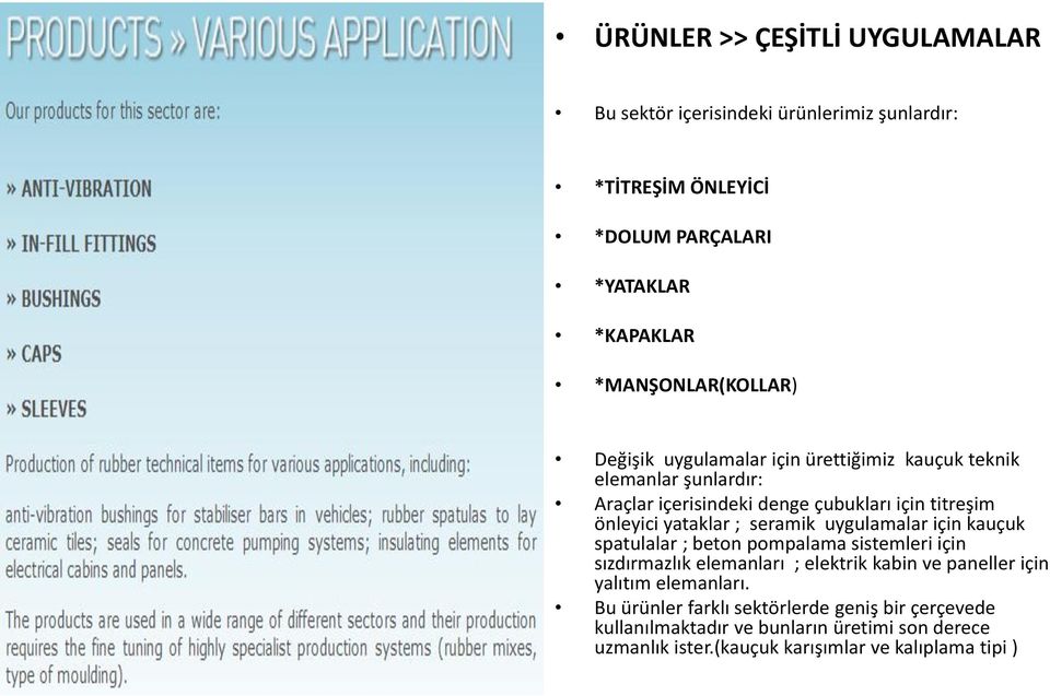 yataklar ; seramik uygulamalar için kauçuk spatulalar ; beton pompalama sistemleri için sızdırmazlık elemanları ; elektrik kabin ve paneller için