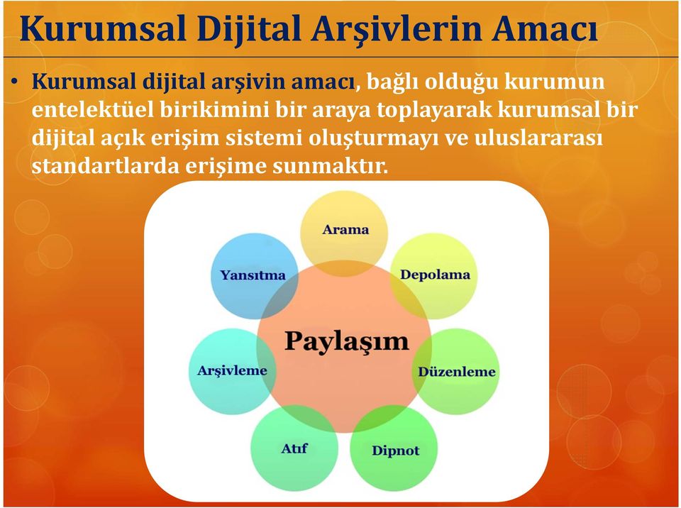 birikimini bir araya toplayarak kurumsal bir dijital açık